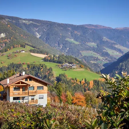 Ferienwohnung Am Kernhof: Tranquil Nature Retreat for Couples, Families & Pet Owners Fiumes Exterior photo
